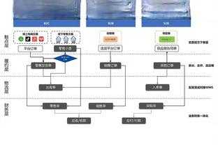 官方：利物浦与门将雅罗斯签下新合同，并外租至格拉茨风暴